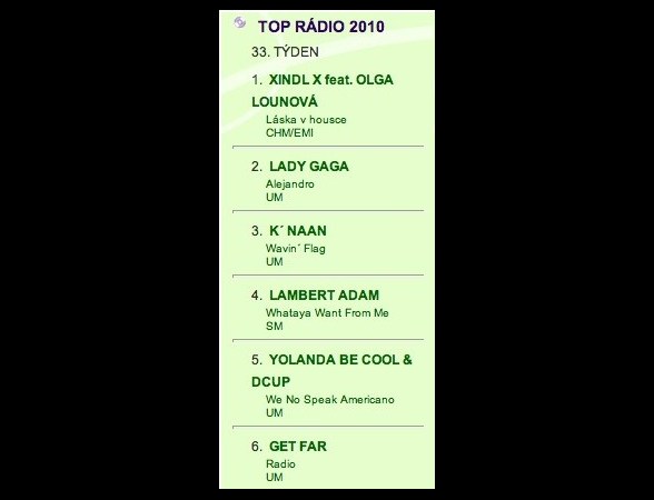 top-radio-2010.jpg